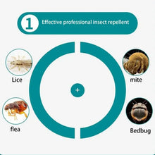 Load image into Gallery viewer, Control Fleas And Tick Pet Skin Care Spray Cats And Dogs Tick Soothe Puppy Kitten External Use Prevention Spray 100ML