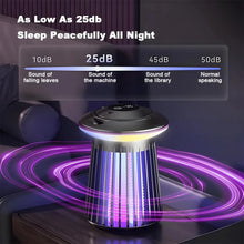 Load image into Gallery viewer, Rechargeable Mosquito Killer Lamp UV Bug Zapper Indoor Outdoor Mosquito Trap Portable Insect Catcher for Camping