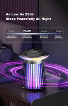 Load image into Gallery viewer, Rechargeable Mosquito Killer Lamp UV Bug Zapper Indoor Outdoor Mosquito Trap Portable Insect Catcher for Camping